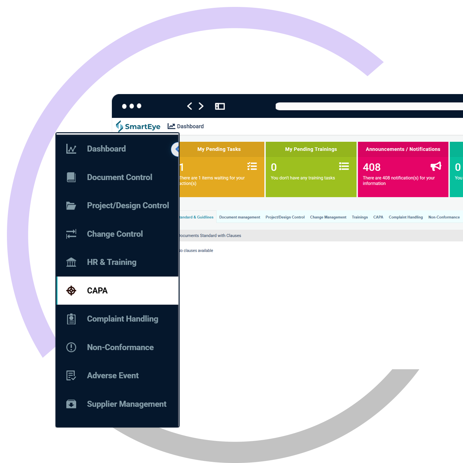 Medical device compliance dashboard showing risk management, CAPA, non-conformances, and regulatory workflows.