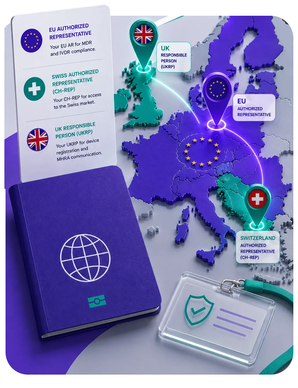 Medical device Authorized Representative services for manufacturers entering the EU, UK, and Swiss markets.